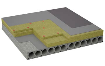 considerations of Gospel Green flat roofing insulation